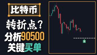 比特币的转折点？分析90500的关键买单