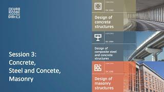 EUROCODE Conference 2023: Session 3 – Concrete, Steel and Concrete, Masonry