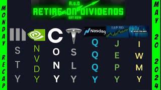 The Monday Recap with TSLY, CONY, NVDY, MSTY(sorry I forgot QQQY JEPY IWMY) Holdings Review 5/20/24