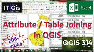 Table Joining in QGIS || Join Attribute Table in QGIS || QGIS || IT GIS