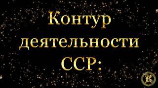 Контур ССР