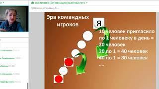 Система построения организации  Вахитова