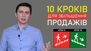 10 Кроків Для Збільшення Продажів у Своєму Бізнесі! / Як Збільшити Продажі у Бізнесі?