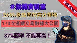 265%收益率的高分交易策略？連續"程式"交易173次的數據大公開 投機分享讀書會 免費程式碼拯救你的錢包 #投機實驗室 #最懂你的稽查員 #實作 #87%勝率 | EP21