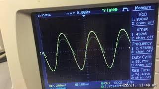 Why do we need to stabilize a MOSFET Transistor?