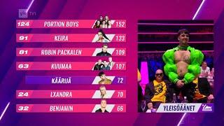  Käärijä wins UMK 2023 (Voting & Winning Reaction)