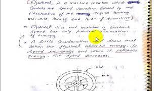 Introduction of flywheel & fluction of energy ,part-7,unit-1,DOM