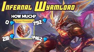 HOW MUCH DID WE SPEND TO GET INFERNAL WYRMLORD OF MOSKOV?! WHAT ID NUMBER DID WE GET?!