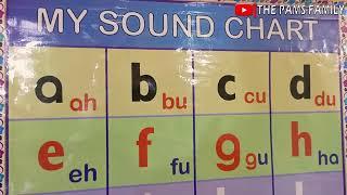 Ah Bu Cu Du Song (Part 2) | PP1 Language Activities | Sound Formation