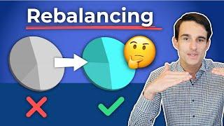 Portfolio Rebalancing erklärt! inkl. Rechner | Investieren in Aktien & ETF