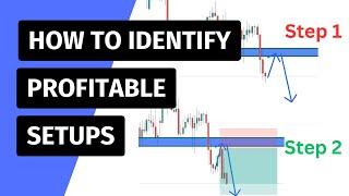 How To Identify Profitable Setups; EXAMPLES CADJPY,GBPJP and DXY