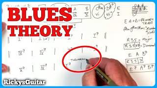 Blues Theory Blueprint - Unlock the Secrets of Blues in Any Key