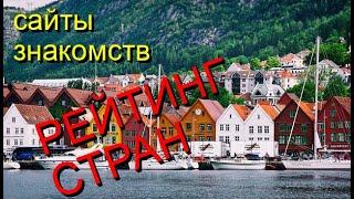 Сайты знакомств/Рейтинг стран по уровню жизни, коррупции/Замуж за американца