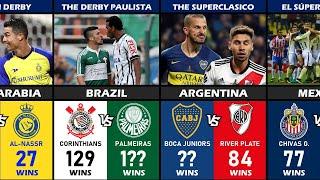 TOP 30 BIGGEST DERBY/RIVALIRIES IN THE WORLD (NON-EUROPEAN CLUB)