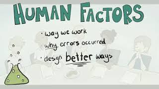 Human Factors: A Quick Guide