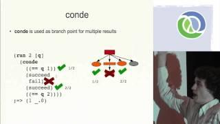 Introduction to Logic Programming with Clojure - Ambrose Bonnaire-Sergeant