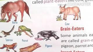 SUBJECT: SCIENCE     TOPIC: 'FOOD AND HOMES OF ANIMALS' PART-1