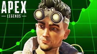 Huge Update For OG Apex Players!