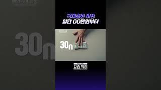 해외특허 출원 비용 얼마나 들까? #해외특허 #출원비용 #지원사업