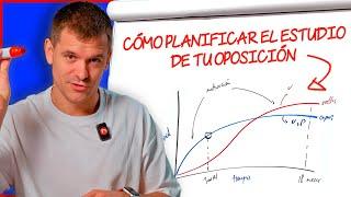 How to Plan Your Study for the Opposition