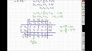 Beispiel für ein lineares Optimierungsproblem mit unendlich vielen Optimallösungen  (Mathematik #39)