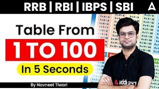 RRB | RBI | IBPS | SBI |  Tables from 1 to 100 in 5 Seconds | Super Trick |  Maths by Navneet Tiwari