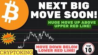 BITCOIN IMPORTANT UPDATE? Bitcoin Next Move? | BITCOIN PRICE PREDICTION | Hold your ALTCOINS