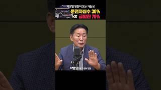  '급발진 아니다' 라는 2가지 근거?!  박병일이 직접 반론했다 