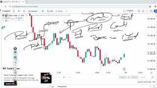 Nifty Prediction for Tomorrow and Banknifty Analysis for 29 November Friday Market Prediction