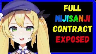 full Nijisanji Employee contract