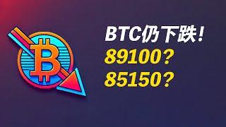 BTC跌到85150？收回89100？兩個做多位置！ETH類似！