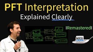 Pulmonary Function Tests - PFT Interpretation Explained (Pulmonology)