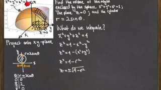 2d. Finding volume under a sphere in polar coordinates