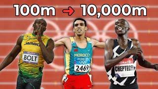 Breaking Down Every World Record On The Track