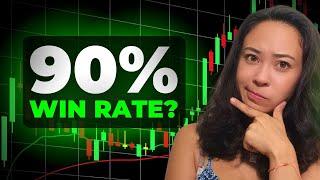  Beginner to Pro: A Complete Step-by-Step Tutorial on Copy Trading Signals