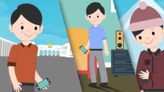 Что такое интернет-банкинг? рус