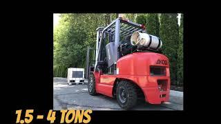 LPG Forklift - Propane and Gasoline