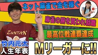 竹内元太プロの人生年表-生誕～Mリーガーになるまで-【麻雀遊戯ヒストリー】