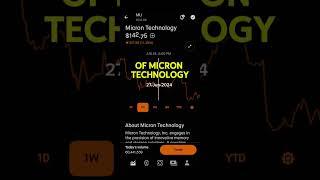 MICRON TECHNOLOGY STOCK PRICE MOVEMENT - ROBINHOOD STOCK MARKET INVESTING