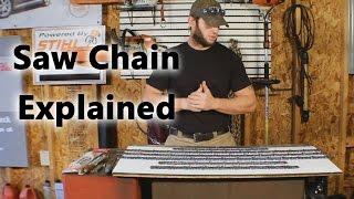 Chainsaw Chain Types Explained