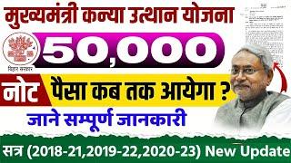 Graduation Pass 50000 Scholarship Ka Paisa Kab Aayega | Bihar BA Scholarship Ka Paisa Kab Aayega