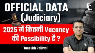 Vacancy Update for 2025 ll RajyaSabha Question & Answer ll Tansukh Paliwal