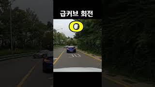 급커브 초보의 회전  고수의 회전