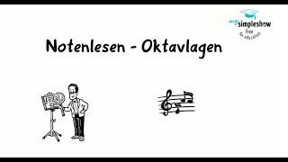 Musiktheorie: Notenlesen und Oktavlagen