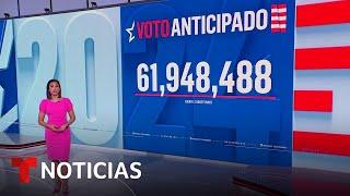 Así avanza el voto anticipado a tan solo unos días de las elecciones | Noticias Telemundo