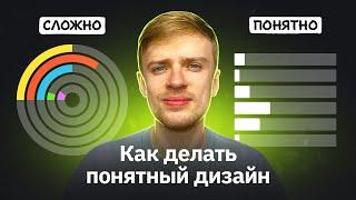 Переделал дизайн Ютуб-канала Кино Огонь @kinoogon