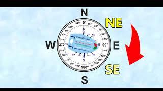 Quick and easy guide to understanding basic compass terms - www.coastalsafety.com