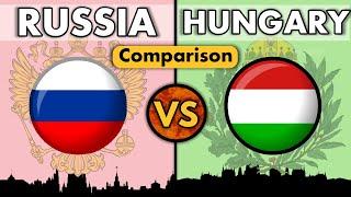 Russia VS Hungary | Hungary VS Russia | Comparison | Country Comparison 2022-2023