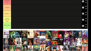 Tier List - DarkMetalSpider's Top 50 Favorite Movies Of All Time