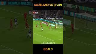 SCOTLAND VS SPAIN 2023